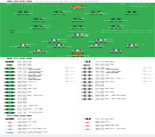 昨夜双雄闪,苏超焦点对,流浪者,PP电子,PP电子官网,PP电子娱乐,PP电子游戏,PP电子视讯
