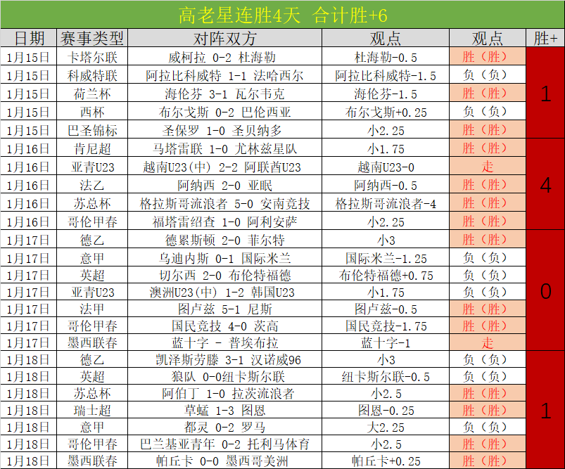 湖人队交易,东契奇引阵,型弱点讨论,PP电子,PP电子官网,PP电子娱乐,PP电子游戏,PP电子视讯