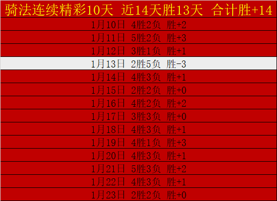 安切洛蒂携,皇马教练团,队现场观摩,PP电子,PP电子官网,PP电子娱乐,PP电子游戏,PP电子视讯