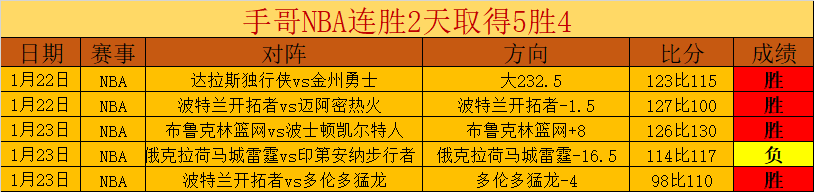 焦点战,雄鹿主场火,力全开,PP电子,PP电子官网,PP电子娱乐,PP电子游戏,PP电子视讯