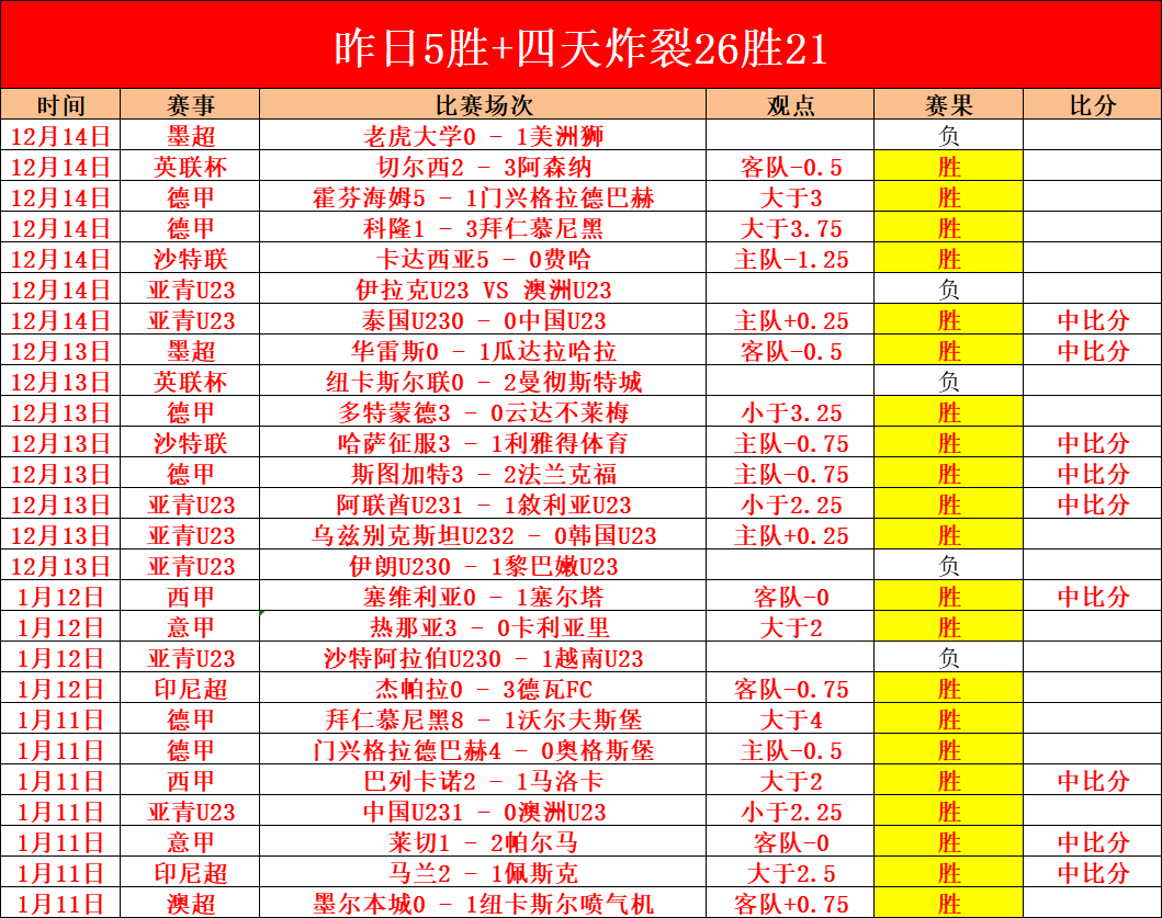 横滨水手与,横滨,周三日职激,PP电子,PP电子官网,PP电子娱乐,PP电子游戏,PP电子视讯