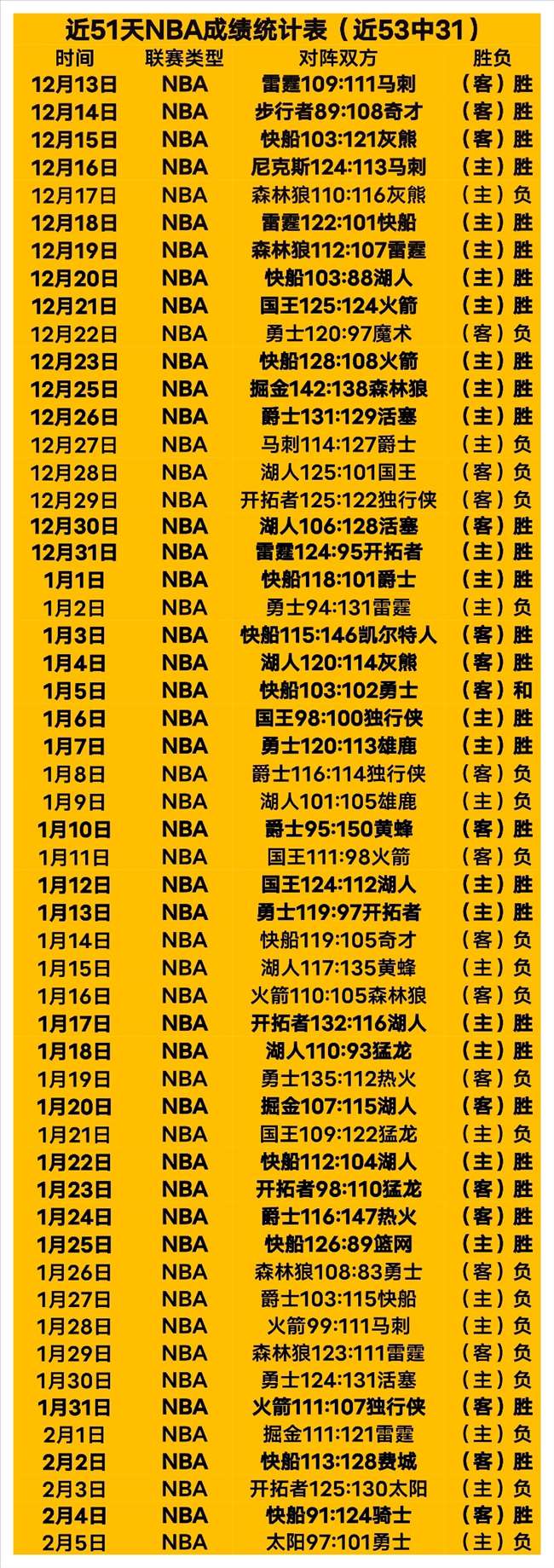 帕尔马半场,领先博洛尼,博尼点球破,PP电子,PP电子官网,PP电子娱乐,PP电子游戏,PP电子视讯