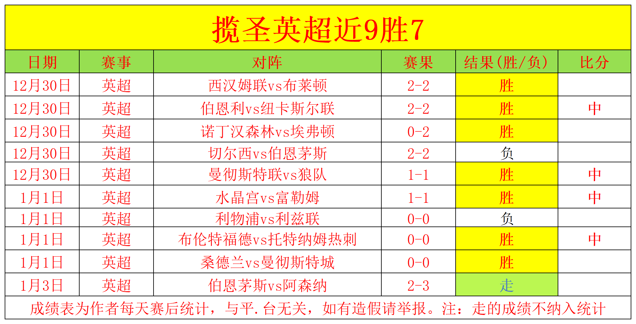 沧州雄狮初,期表现欠佳,间歇期或迎,PP电子,PP电子官网,PP电子娱乐,PP电子游戏,PP电子视讯
