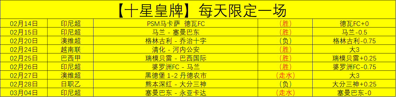勇士,国王,连胜,PP电子,PP电子官网,PP电子娱乐,PP电子游戏,PP电子视讯