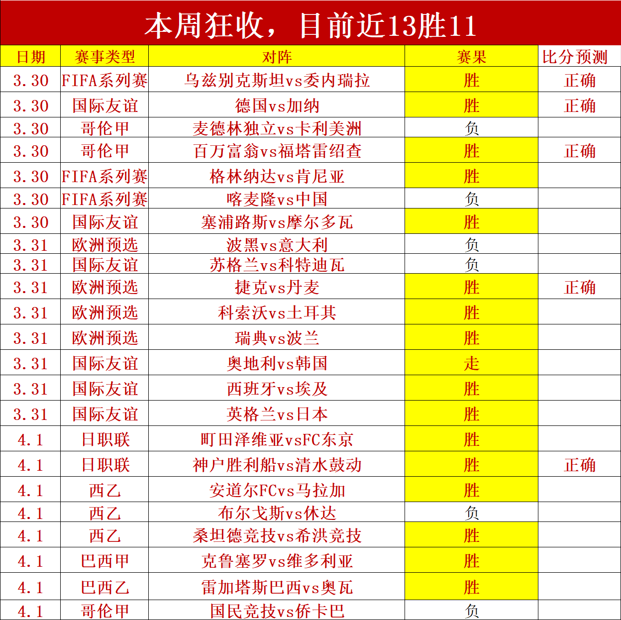 勇士,国王,连胜,PP电子,PP电子官网,PP电子娱乐,PP电子游戏,PP电子视讯