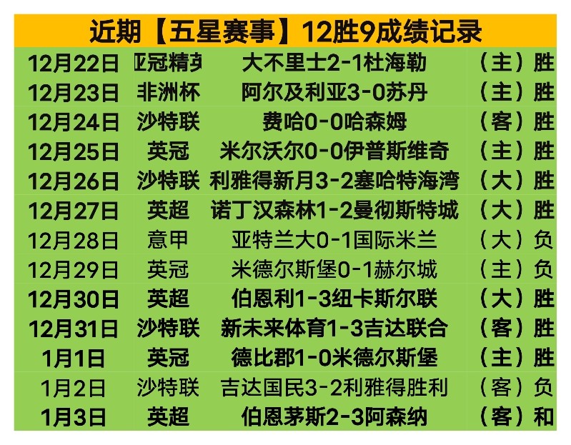 大乐透期号,专家推荐,范戴克社交,PP电子,PP电子官网,PP电子娱乐,PP电子游戏,PP电子视讯
