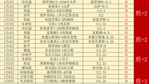 《NBA重磅处罚！球星遭三场禁赛，为保8200万豪约，竟敢挑战东契奇底线？》