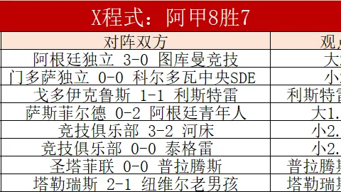2025赛季欧国联赛事规则全面解读