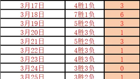 李海潮委员呼吁关注医疗挑战，为医疗行业发展贡献智慧