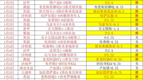 勇士VS凯尔特人三战全胜解析